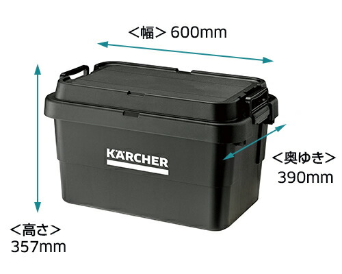 楽天市場】【エントリーでP5倍】【公式限定セット】ケルヒャー 高圧