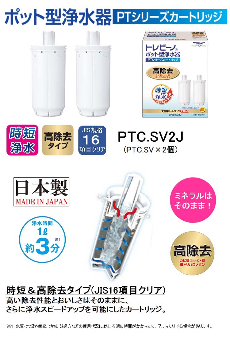 楽天市場】東レ トレビーノ ポット型浄水器 交換用カートリッジ 時短