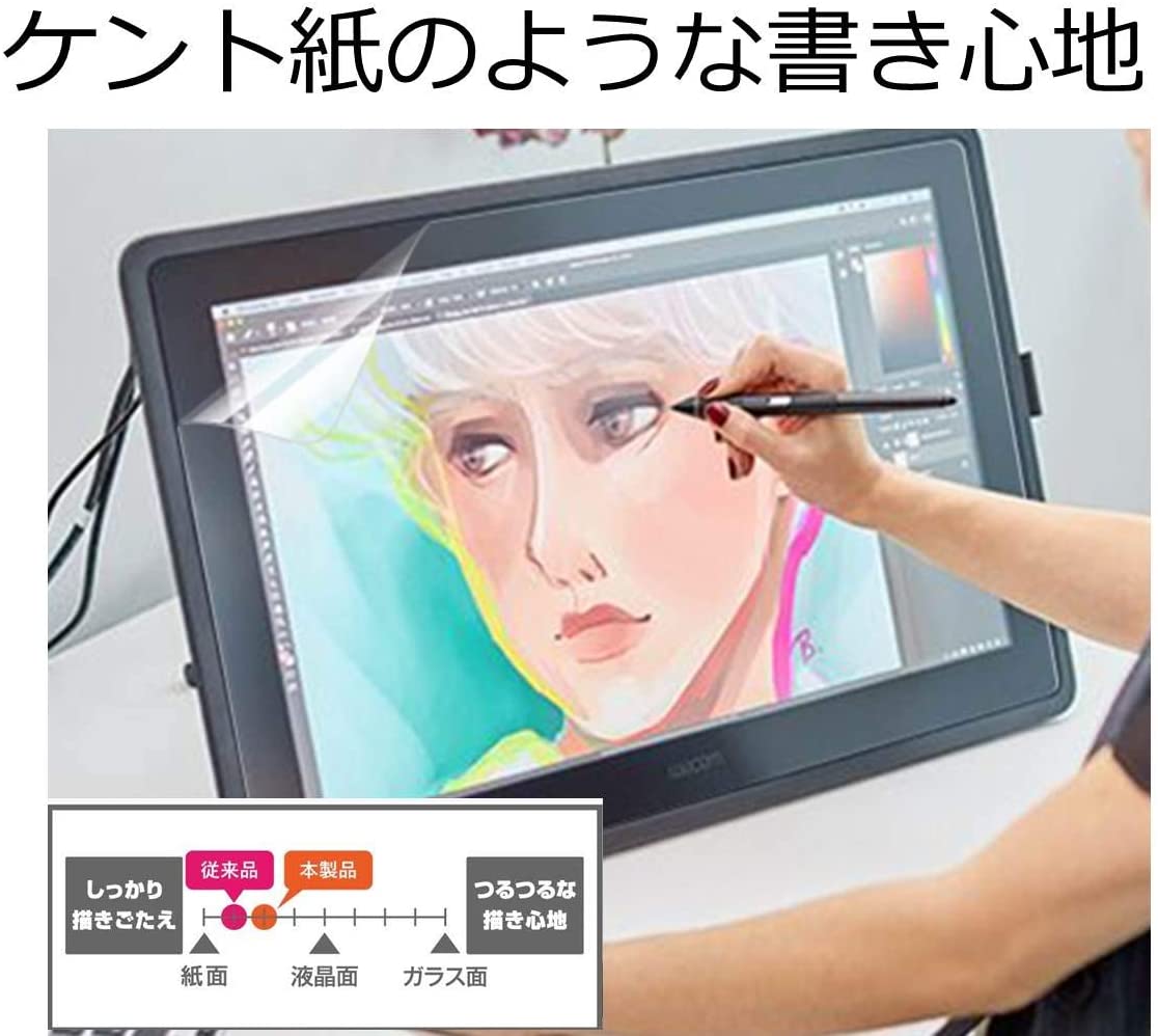 楽天市場】【楽天スーパーSALE ポイント2倍】 ワコム Wacom Cintiq 16
