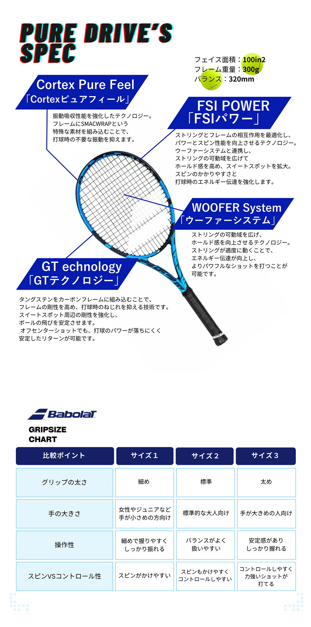 楽天市場】＼店内、SS限定SALE開催中／ バボラ Babolat ピュアドライブ