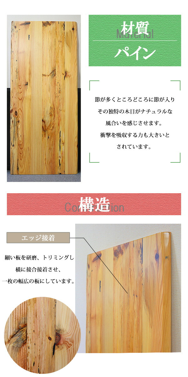 楽天市場】送料無料 天板 デスク テーブル 天板のみ パイン材 W1800