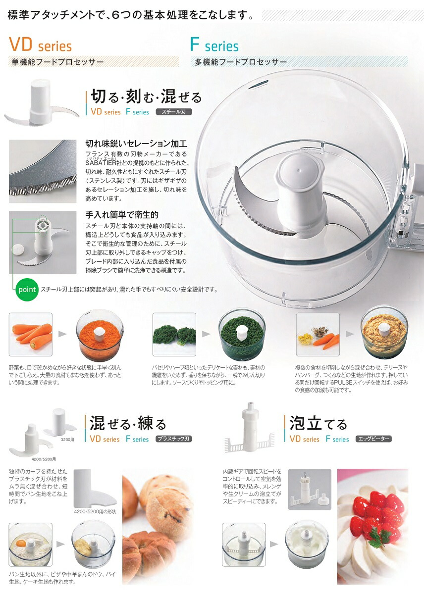 FMI ロボクープ マジミックス ベーシックモデル VDシリーズ 容量2.6L