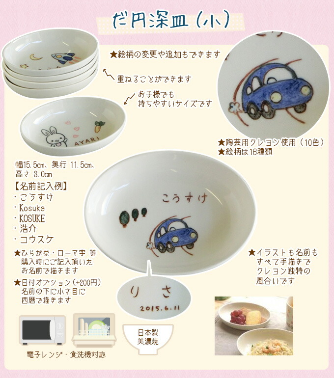 楽天市場】出産祝 誕生日プレゼント 子ども 名入れ 食器 シマエナガ