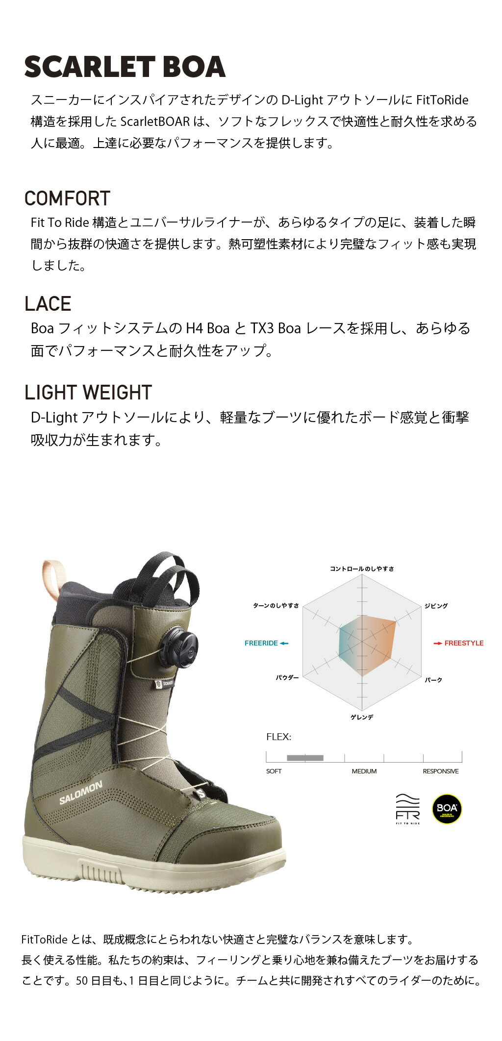 楽天市場】SALOMON SCARLET BOA サロモン スカーレット スカーレット