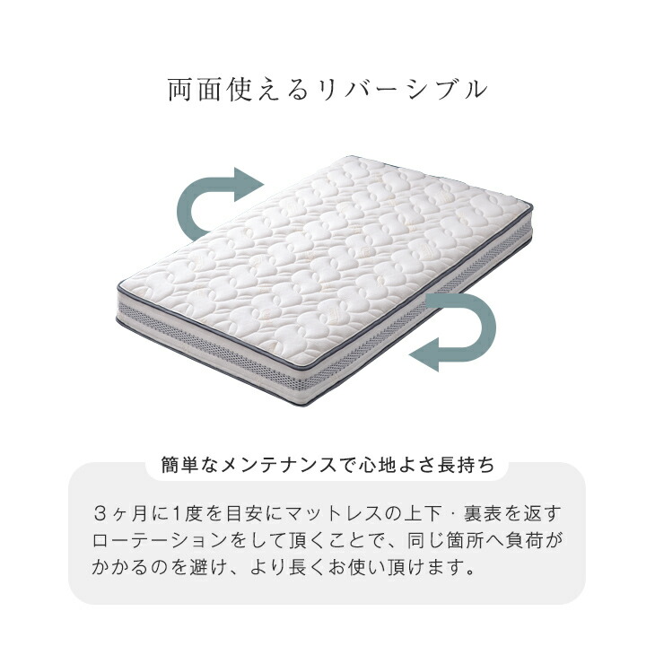 楽天市場】超高密度＆4Dメッシュ ポケットコイルマットレス 厚み20cm