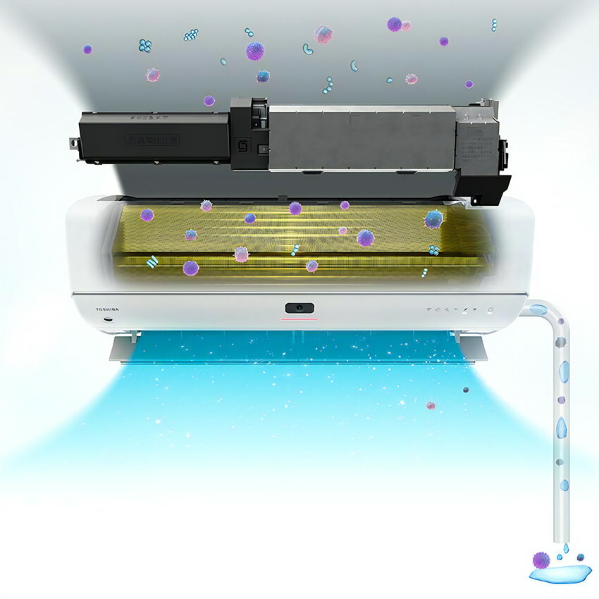 東芝 エアコン 【おもに6畳】 RAS-K221DX （電源単相100V）