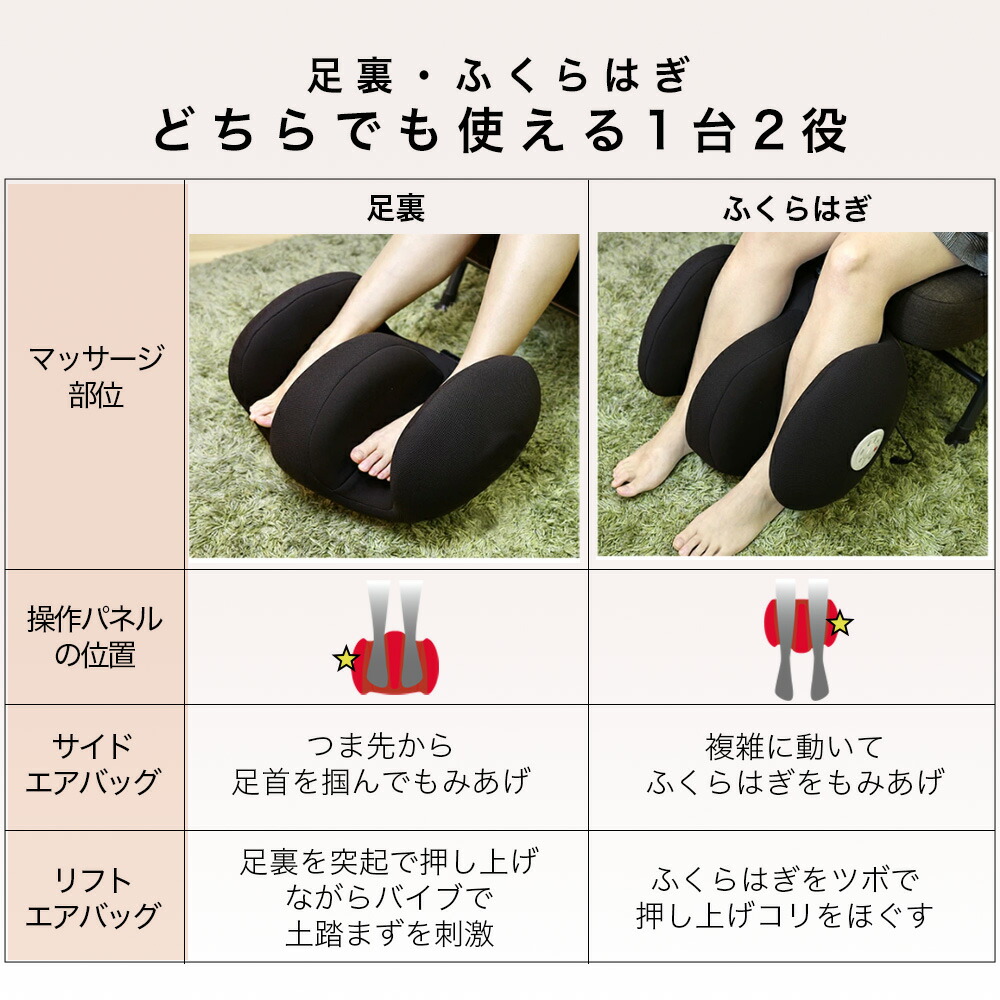 楽天市場】フットマッサージャー コンパクト フットマッサージ器 足の