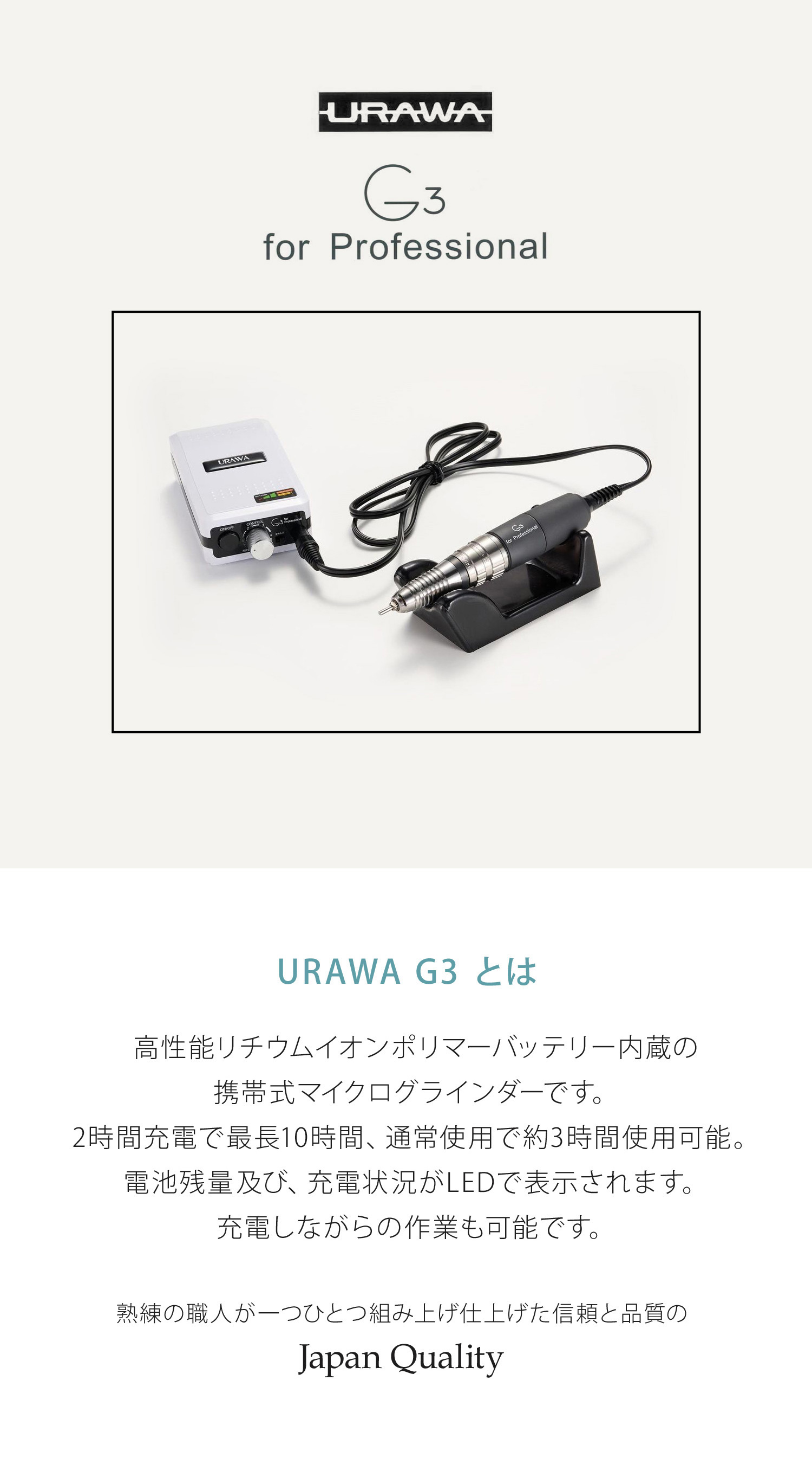 楽天市場】ウラワ URAWA ポータブルネイルマシン G3 ホワイト 浦和工業