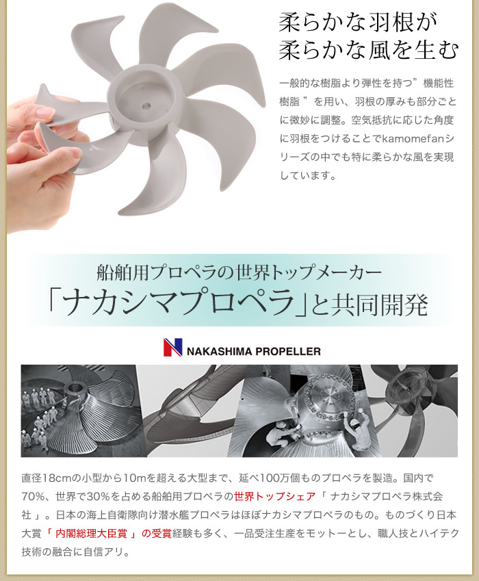 インテリアショップ roomy カモメファン Fシリーズ 20cm