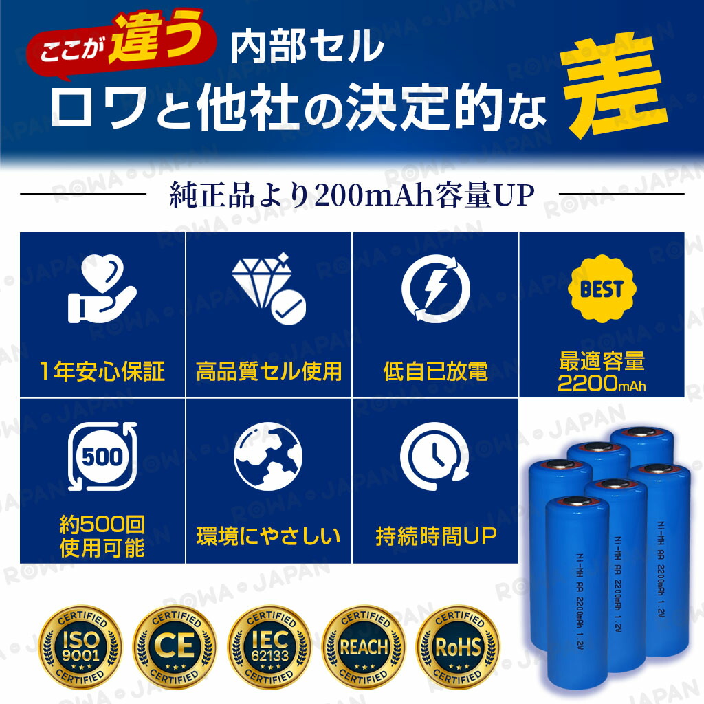 楽天市場】[楽天1位]ブラーバ対応 4449273 380j 390j 371j 互換