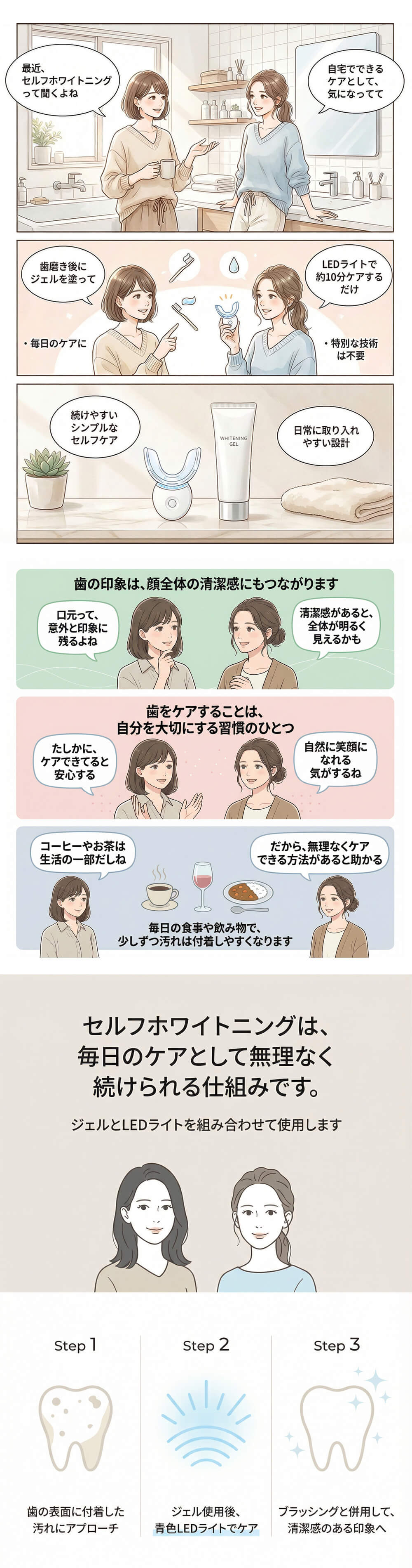 楽天市場】ホワイトWスタージェルII 1本でたっぷり40回分以上