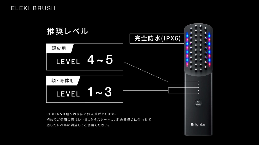BRT-FS145 ブラシ型美顔器 ELEKI BRUSH（エレキブラシ）｜の通販は