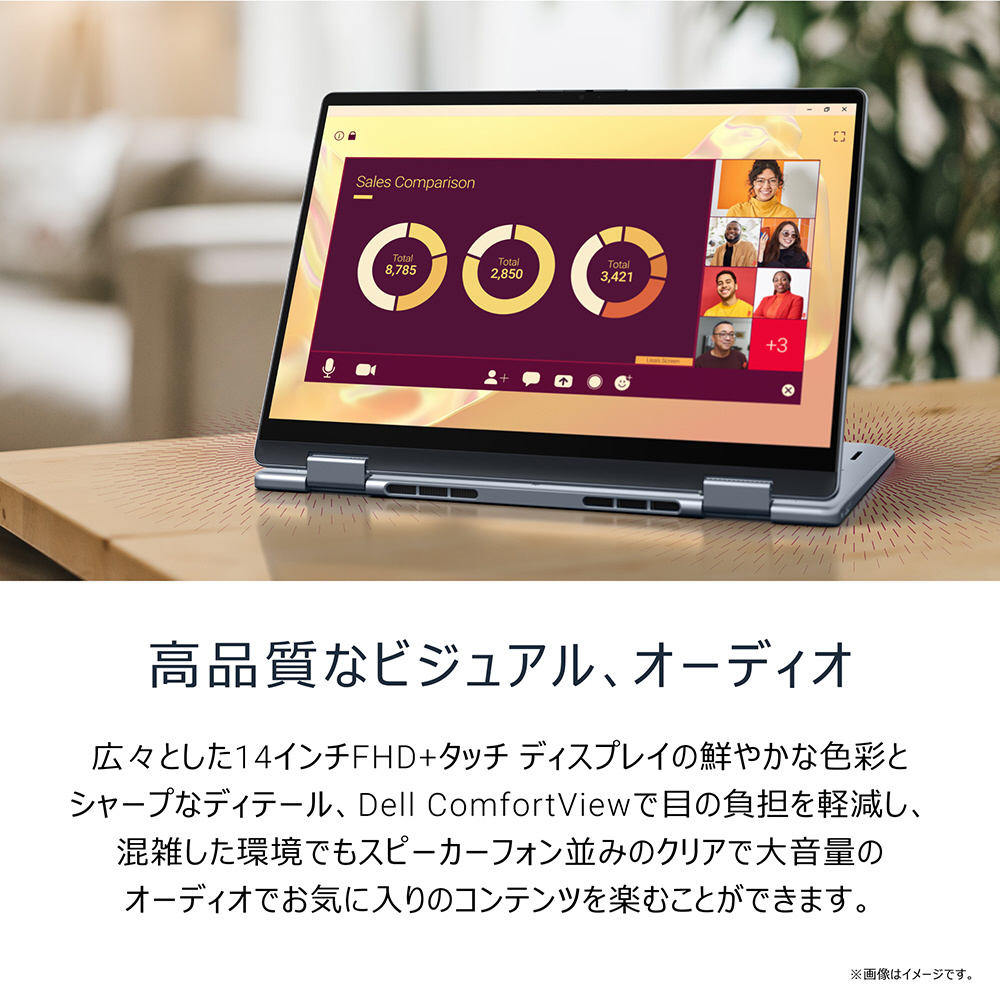 ノートパソコン Dell 14 Plus 2in1 アイスブルー CCL54P-FNHBC｜の通販