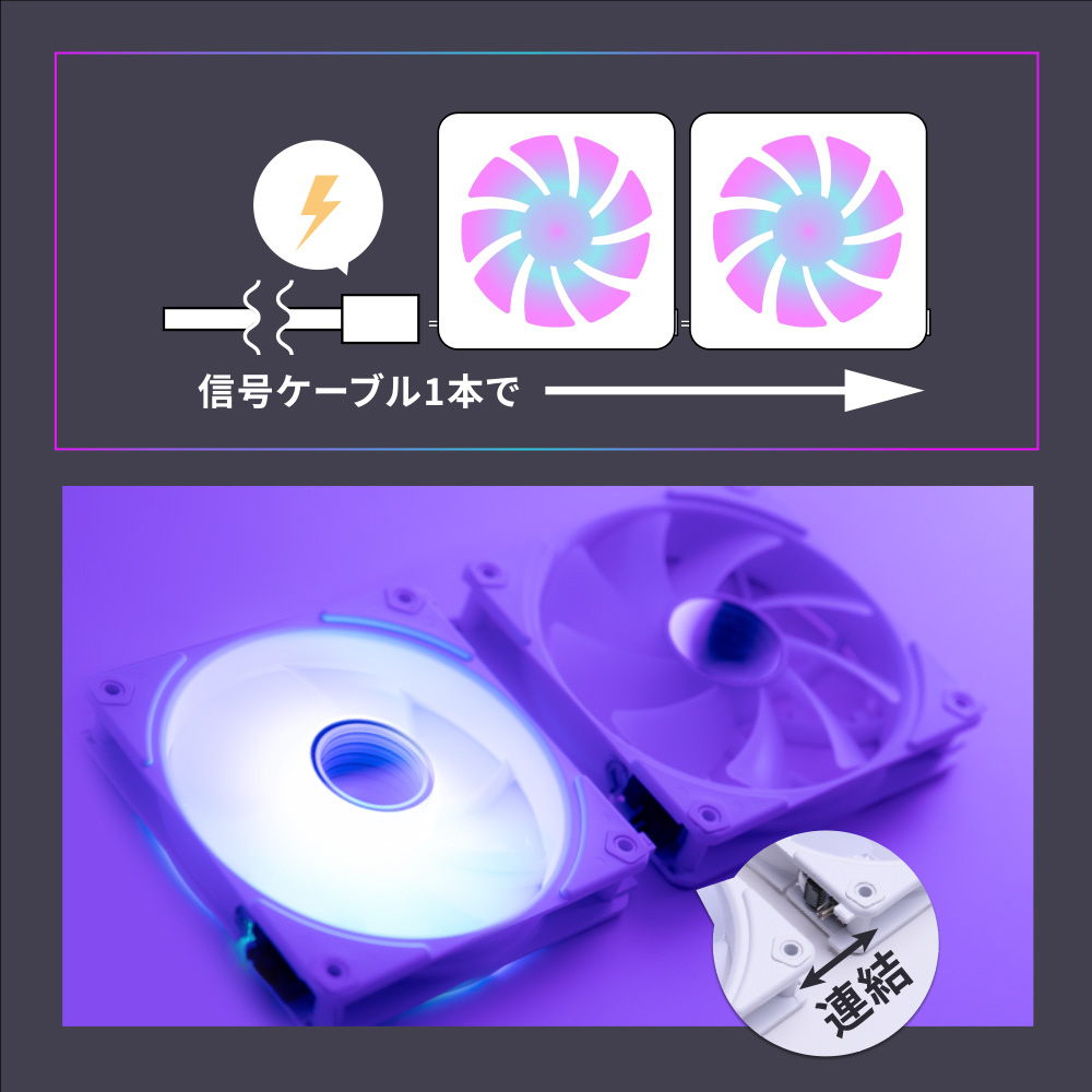 水冷CPUクーラー OWL-LCS240ARGB-WH ホワイト 120mmファンx2 [LGA1366