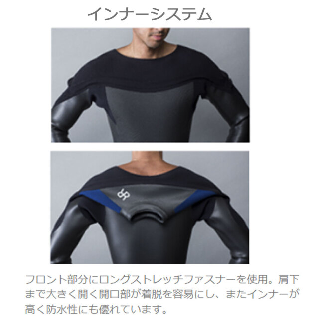 注文後3週間で仕上り】RASH WETSUIT ラッシュウェットスーツ メンズ