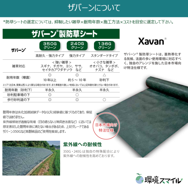 ザバーン防草シート240G(グリーン)幅1m×長さ30m [環境スマイル]