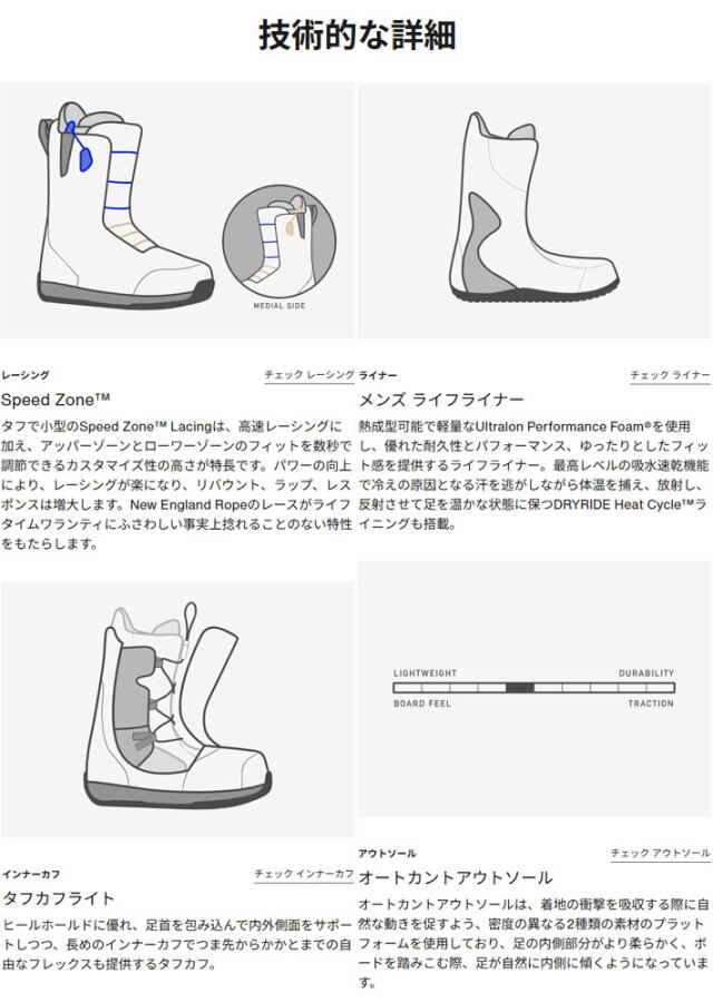 25-26 バートン ブーツ BURTON メンズ ION アイオン Wide ワイド