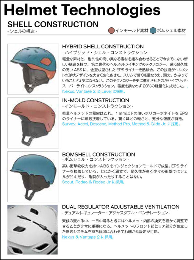 NEW 25-26 SMITH ヘルメット スミス Descend ディセンド [MIPS