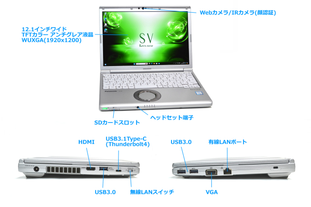 顔認証 Panasonic Let's note SV7 第8世代 Core i5 8350U M.2SSD256G