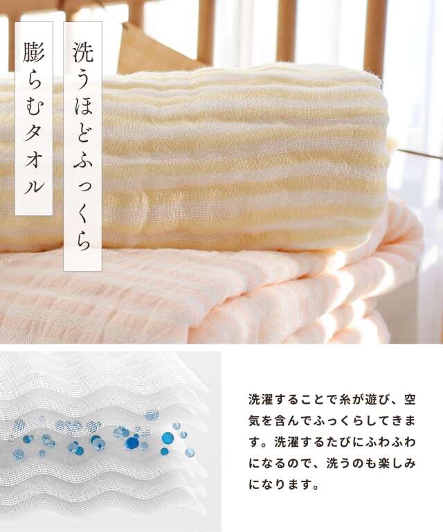 6重ガーゼ ベビー バスタオル2点・ハンカチ2点が入るお得な4点セット