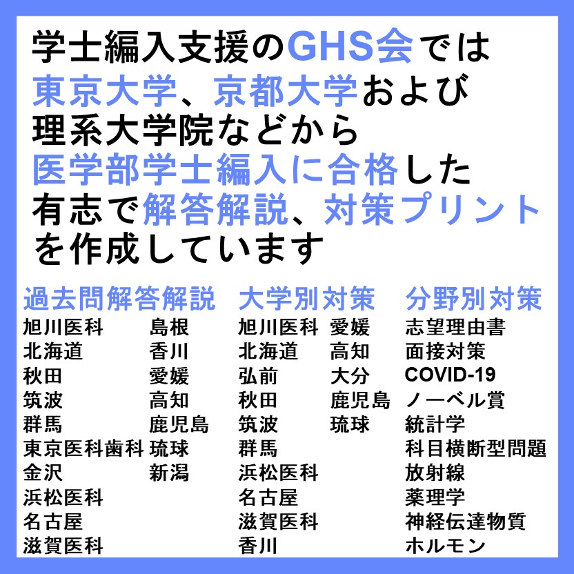 東京科学（旧・東京医科歯科）大学 自然科学総合問題（2022年度
