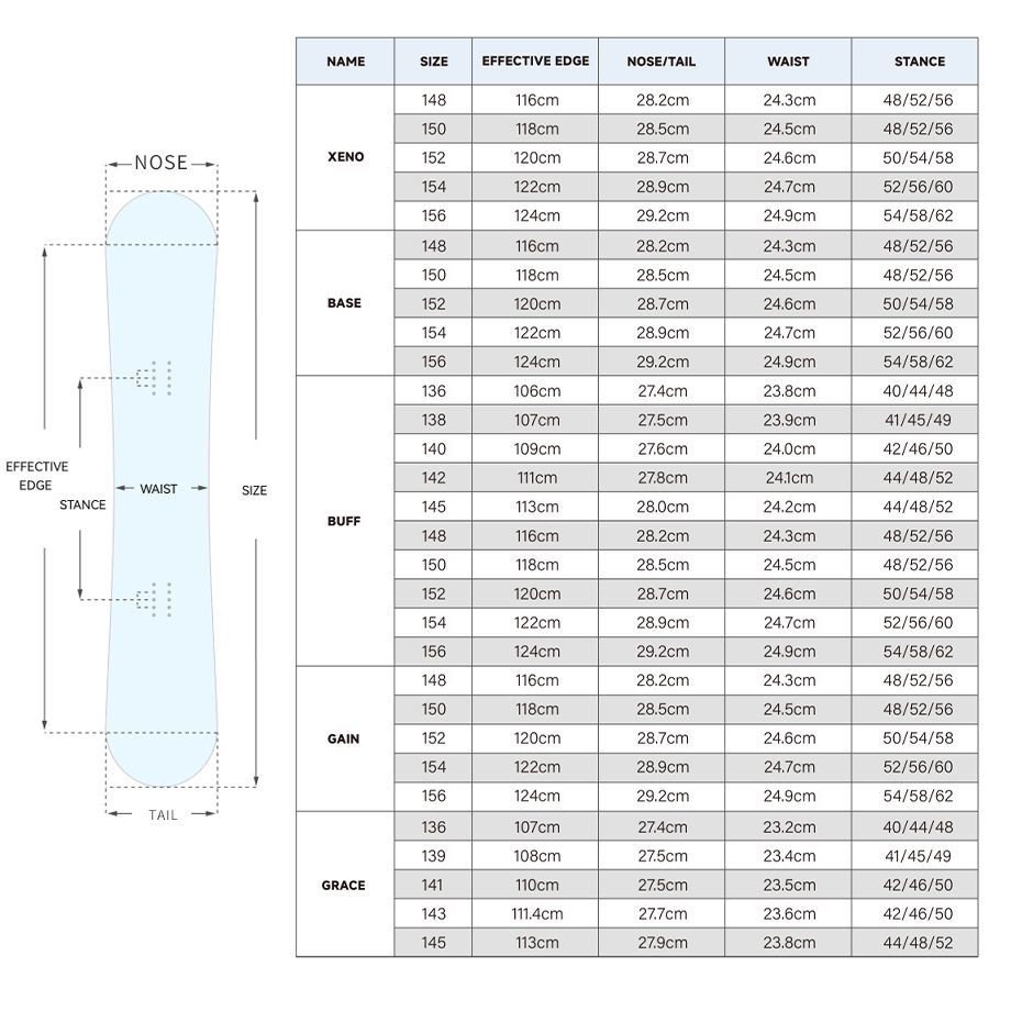 早期予約】26-27【XENO】スノーボード 板 | GT snowboards