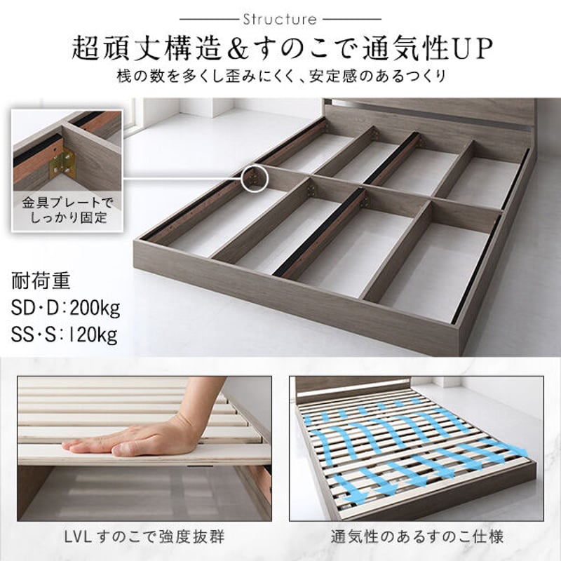 ベッド ダブル ベッドフレームのみ グレージュ 低床 ロータイプ すのこ