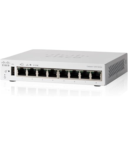 Amazon | Cisco ASA 5505ネットワークセキュリティアプライアンス/ 6 x
