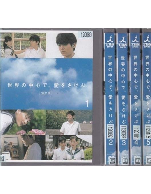 Amazon.co.jp: 1リットルの涙 DVD-BOX : 沢尻エリカ, 薬師丸ひろ子