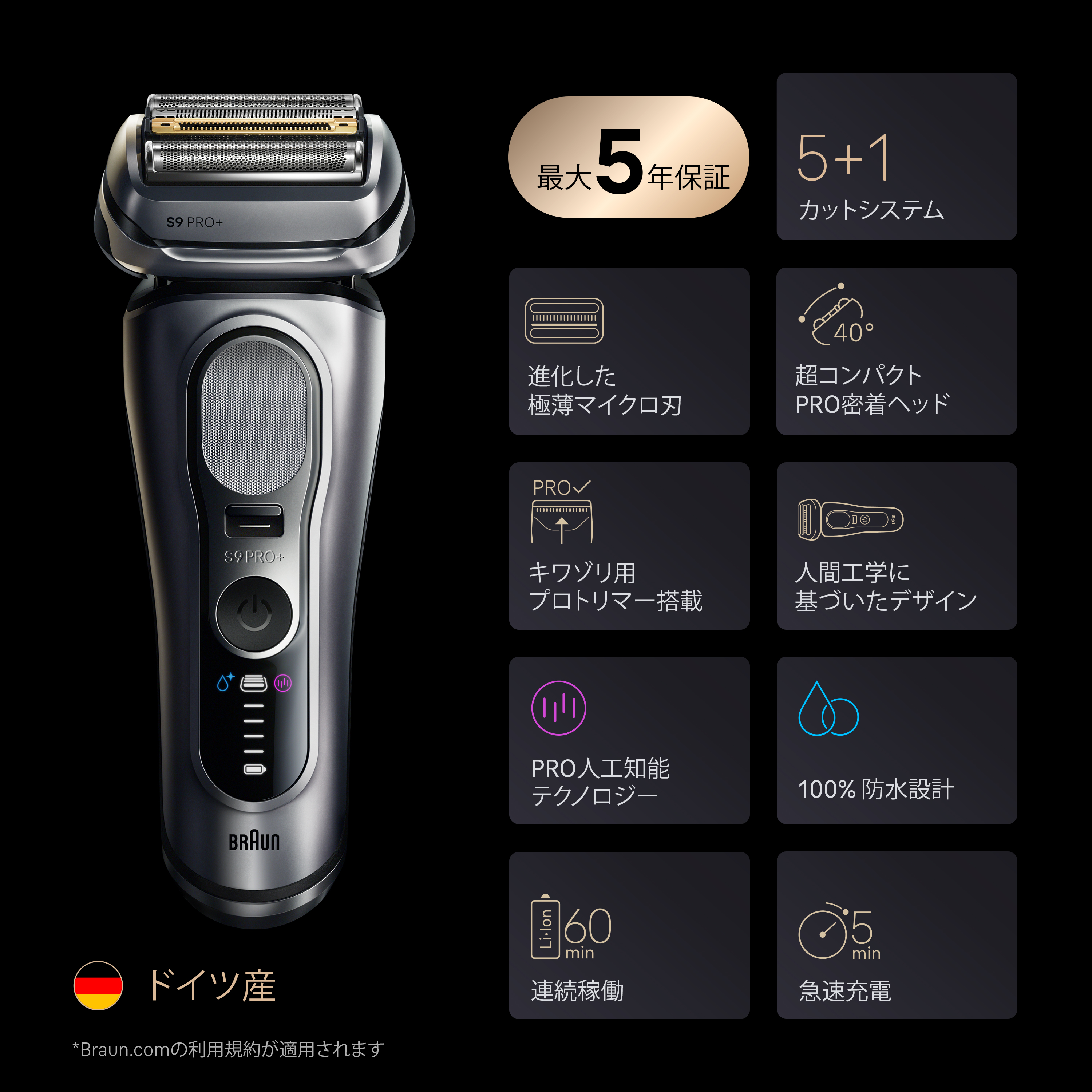 ブラウン電気シェーバーシリーズ9 Pro+ |Braun JP
