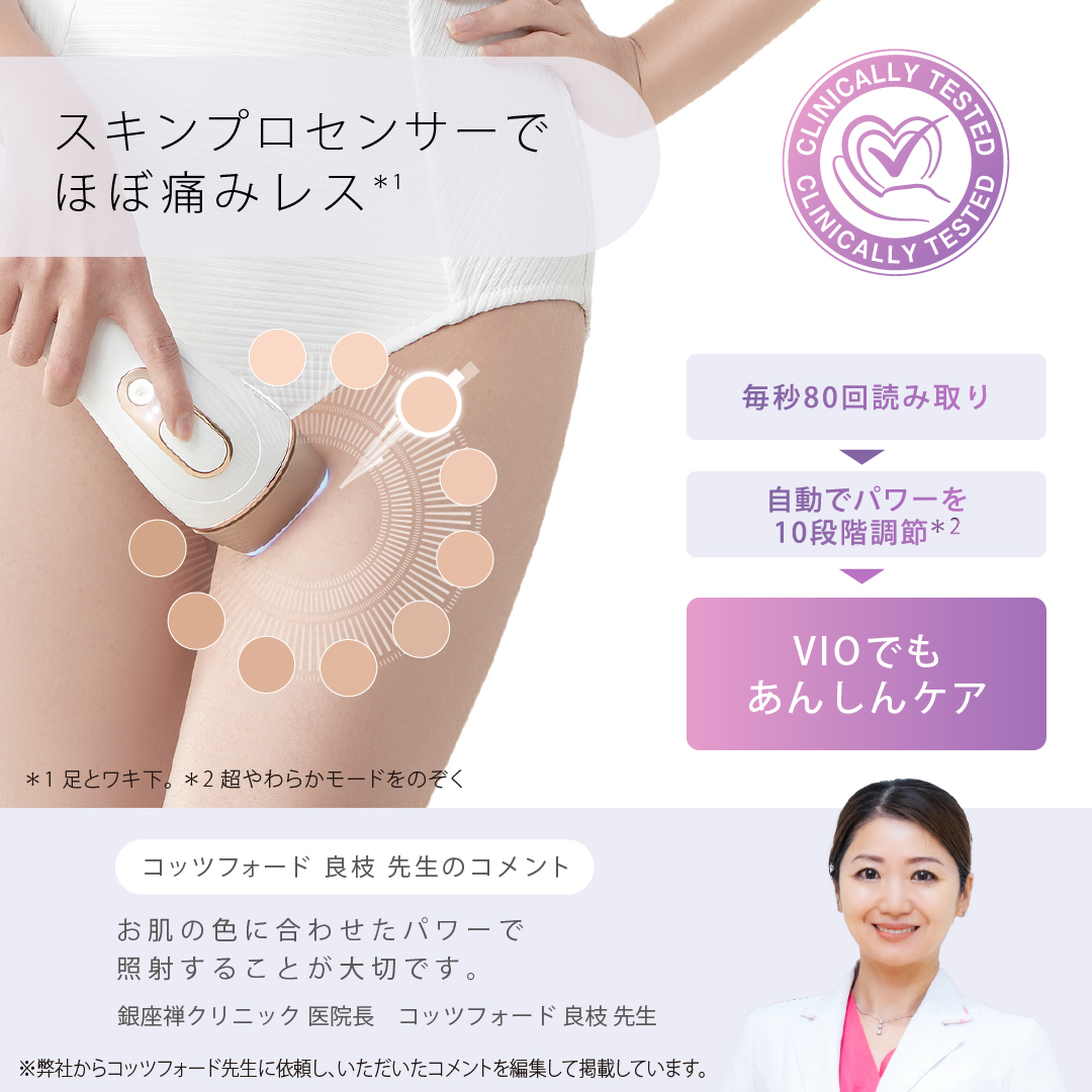 シルクエキスパート Pro5 PL5157