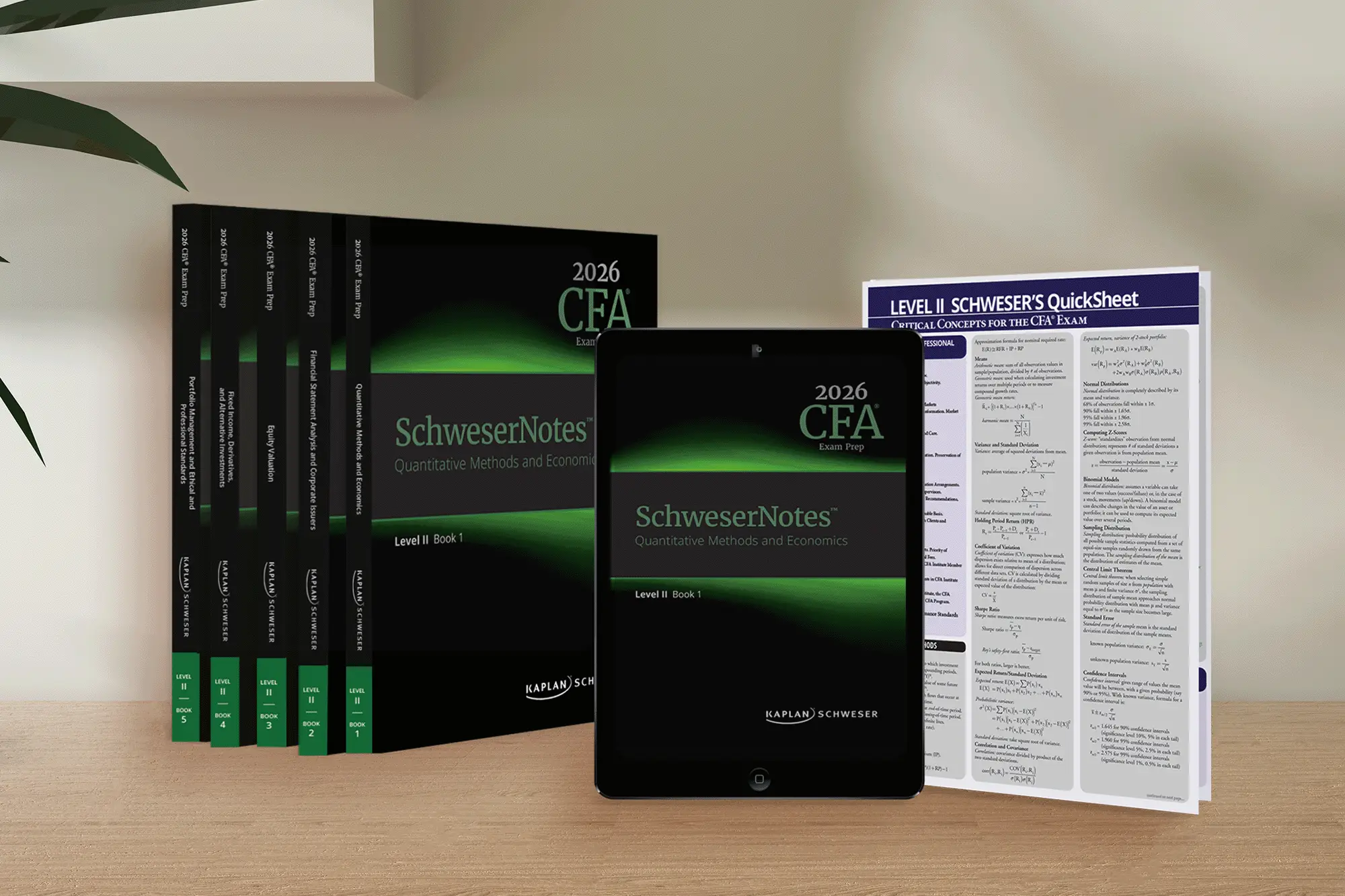 CFA Level 2 Notes, Books - Schweser Notes - Kaplan Schweser