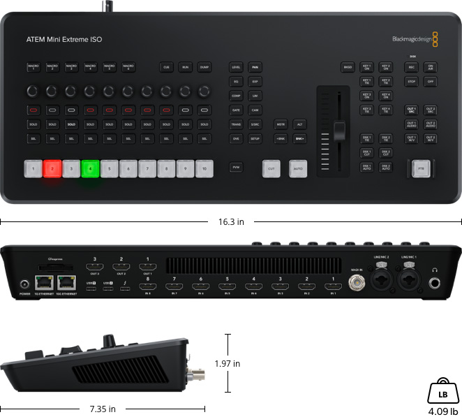 ATEM Mini – Tech Specs | Blackmagic Design