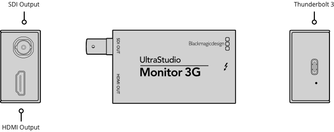 UltraStudio – 仕様 | Blackmagic Design