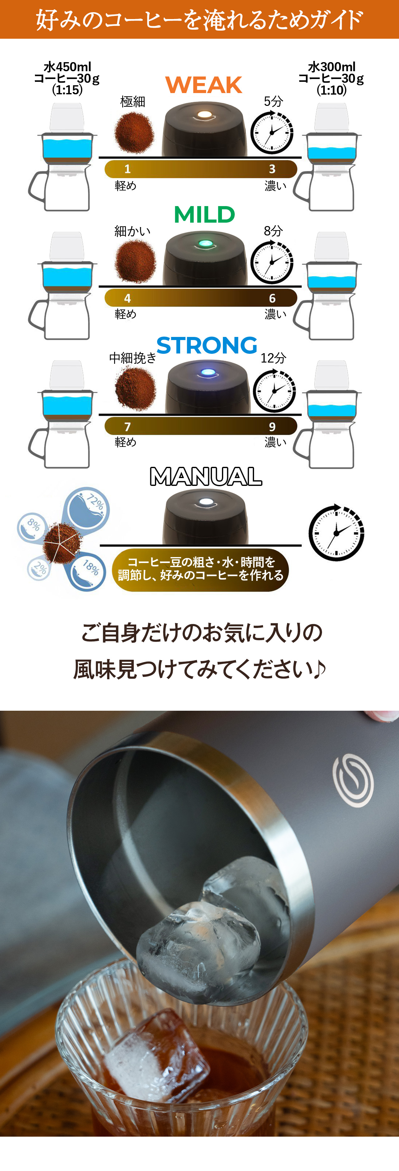 VacBrew To GoのSTRONGモードで味わう濃い一杯 | 特許技術の真空抽出で