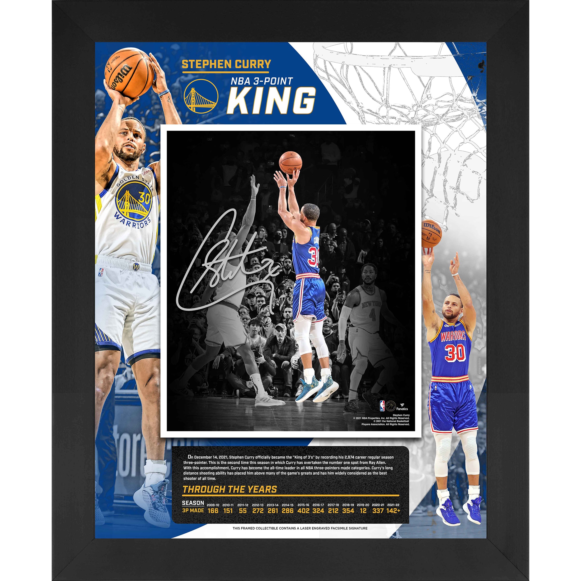 公式 Golden State Warriors アパレル＆商品 | DAZN