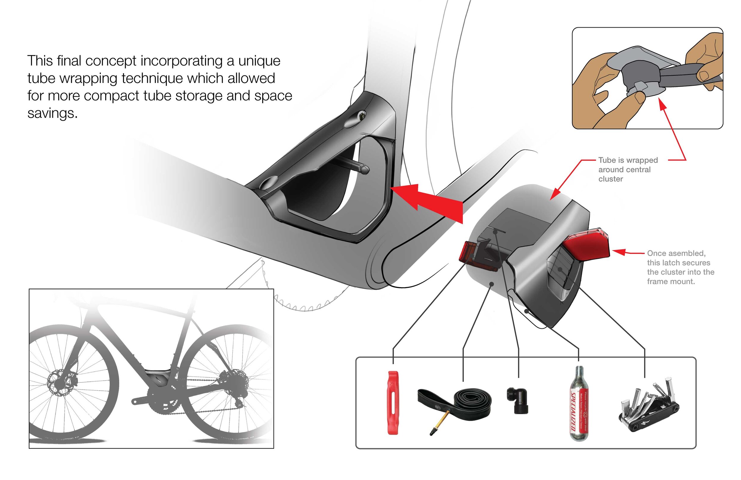 ロードバイク チューブや工具をスマートに収納 ルーベ・ルビー専用SWAT