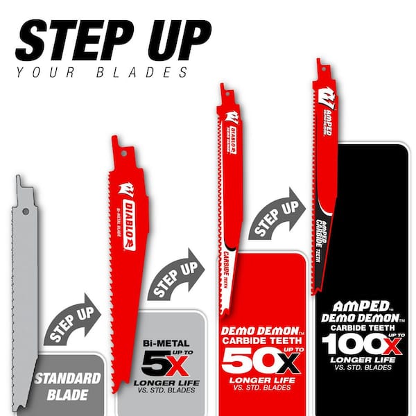 DIABLO 9 in. 5/7 TPI Demo Demon Carbide Reciprocating Saw Blade