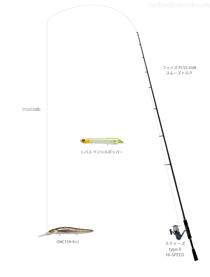 フェイズ PCSS-65M使用タックル！インプレ及び合うリールやルアー