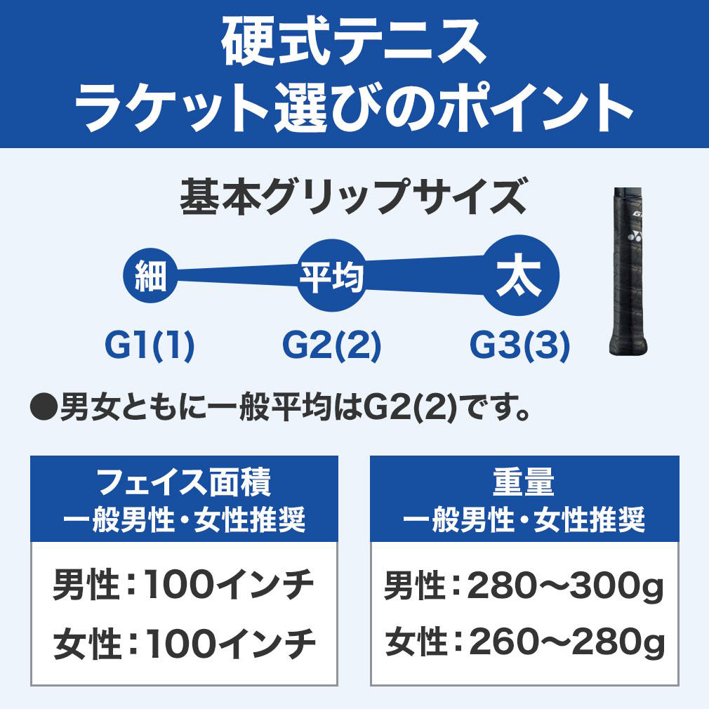 ウイルソン 国内正規品 BLADE 100 V9.0 ブレード 100 V9 WR151511U1