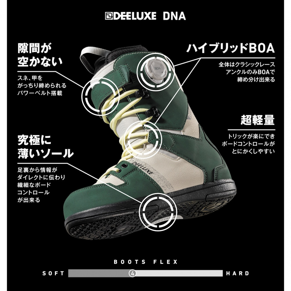 ディーラックス D.N.A. 572324 24-25年モデル レディース スノーボード