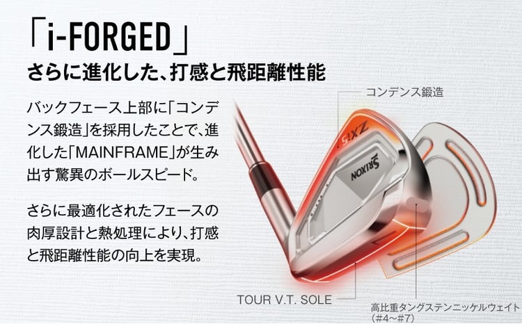 スリクソン ZXi5 アイアン6本セット スチールシャフト ≪2024年モデル