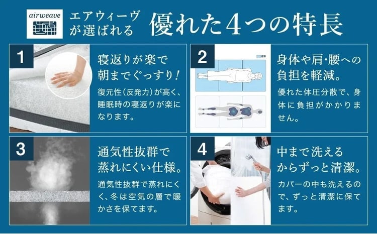 最短3営業日以内発送!】エアウィーヴ ピロー スタンダード・ソフト