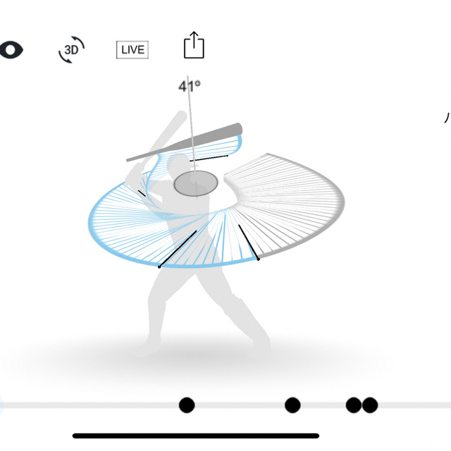 MIZUNO - BLAST baseball 野球用品 バット スイングの通販 by なお