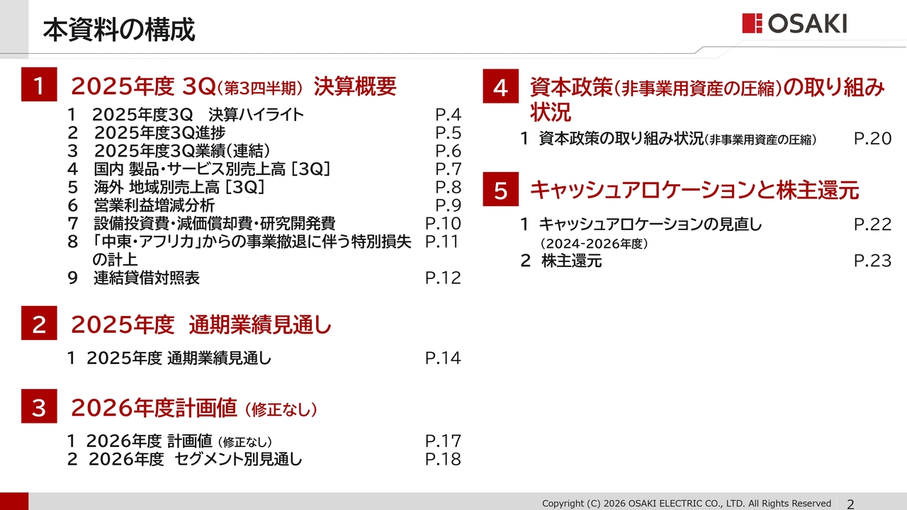 大崎電気工業（6644）特別利益を見込み当期純利益を上方修正 自己株式