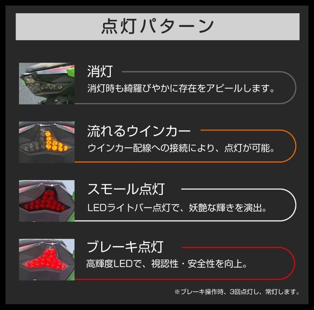 Webike | Valenti バレンティ ジュエルLEDテールランプ NINJA ZX-10R