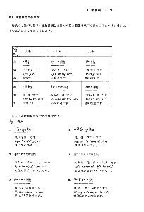 現代チベット語会話 Vol.1 - カワチェンネットショップ