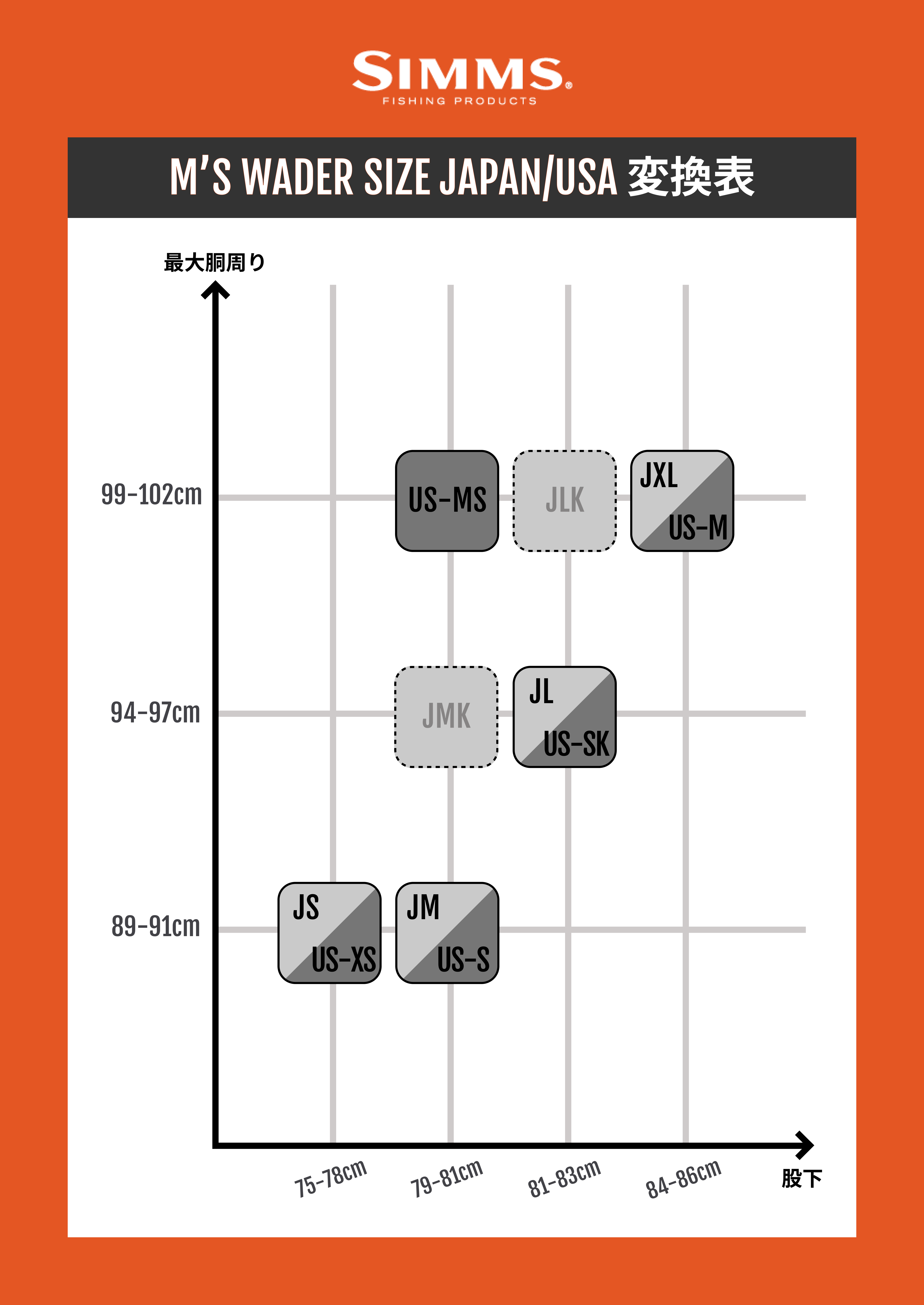 SIMMS ウェーダー＆ウェア サイズ表 - WILDLIFE FLYFISHING SHOP