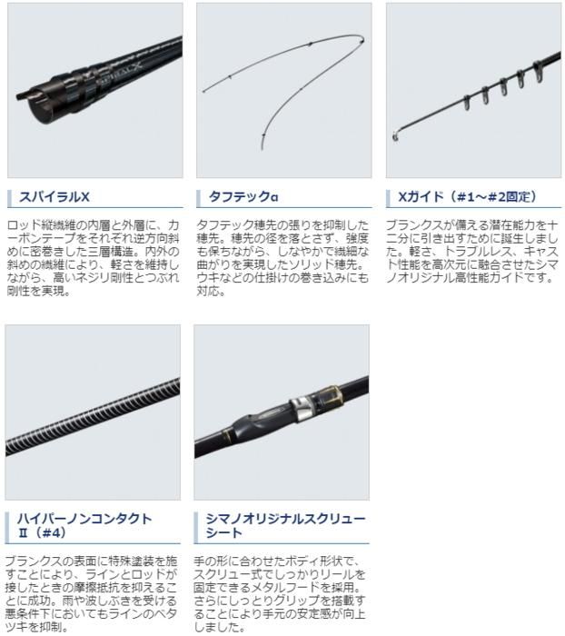 シマノ 19 ラフィーネ 1.5号-530 / 磯竿
