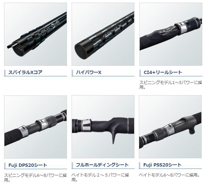 シマノ 20 ゲームタイプJ S64-2 (スピニングモデル) / ジギングロッド